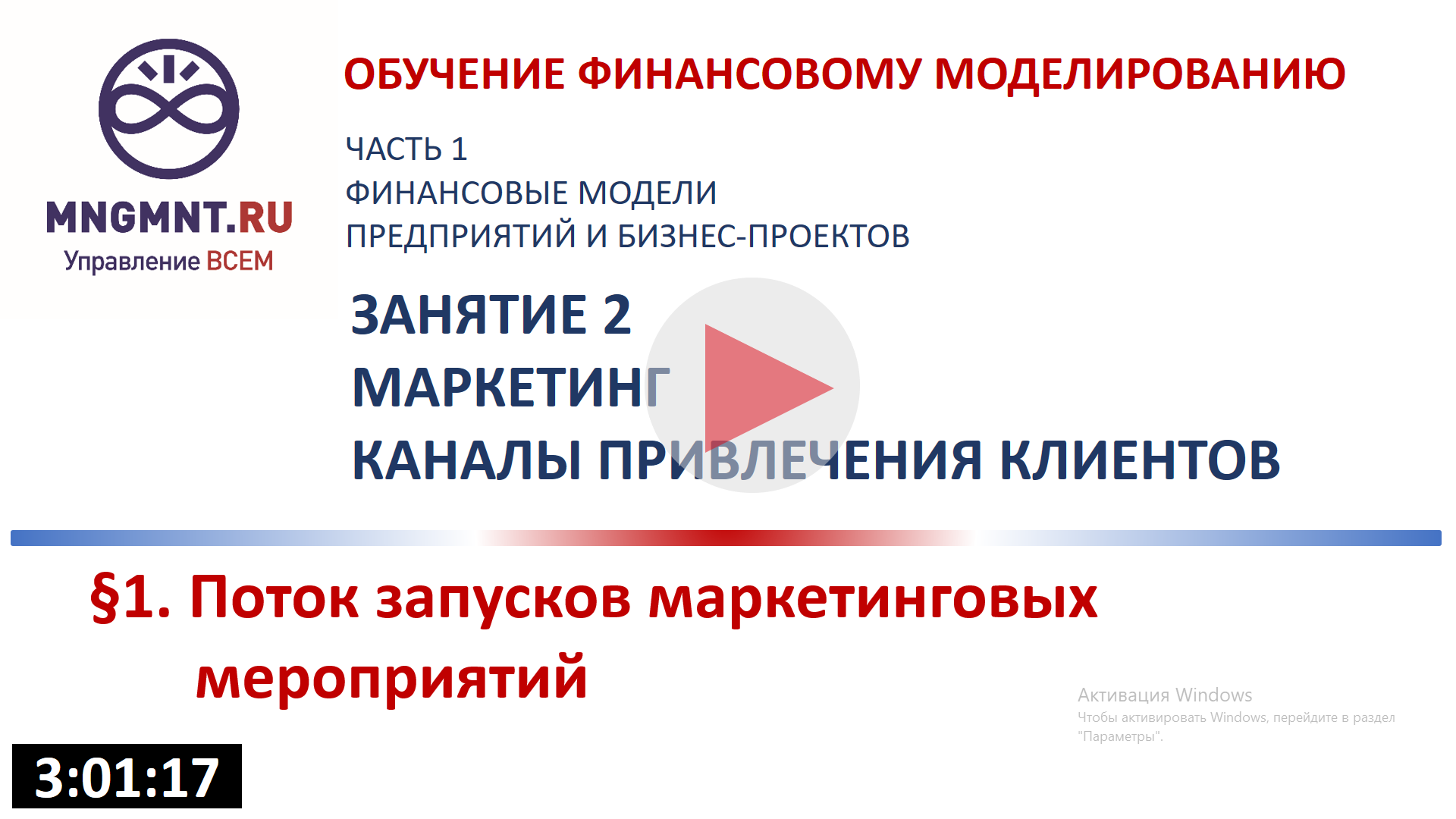 Поток запусков маркетинговых мероприятий в EXCEL